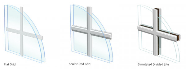 grid types