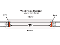 Single Hung Wood Windows